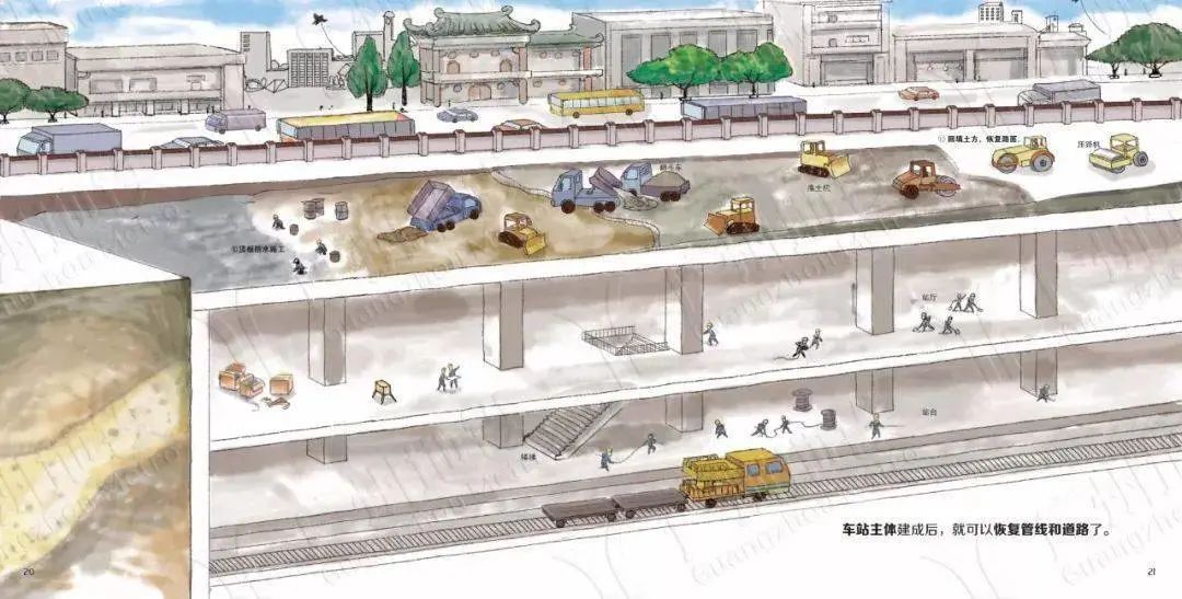 【见多识广】地铁是怎样建成的? | 漫画版解说,可以炫耀本领啦!的图12